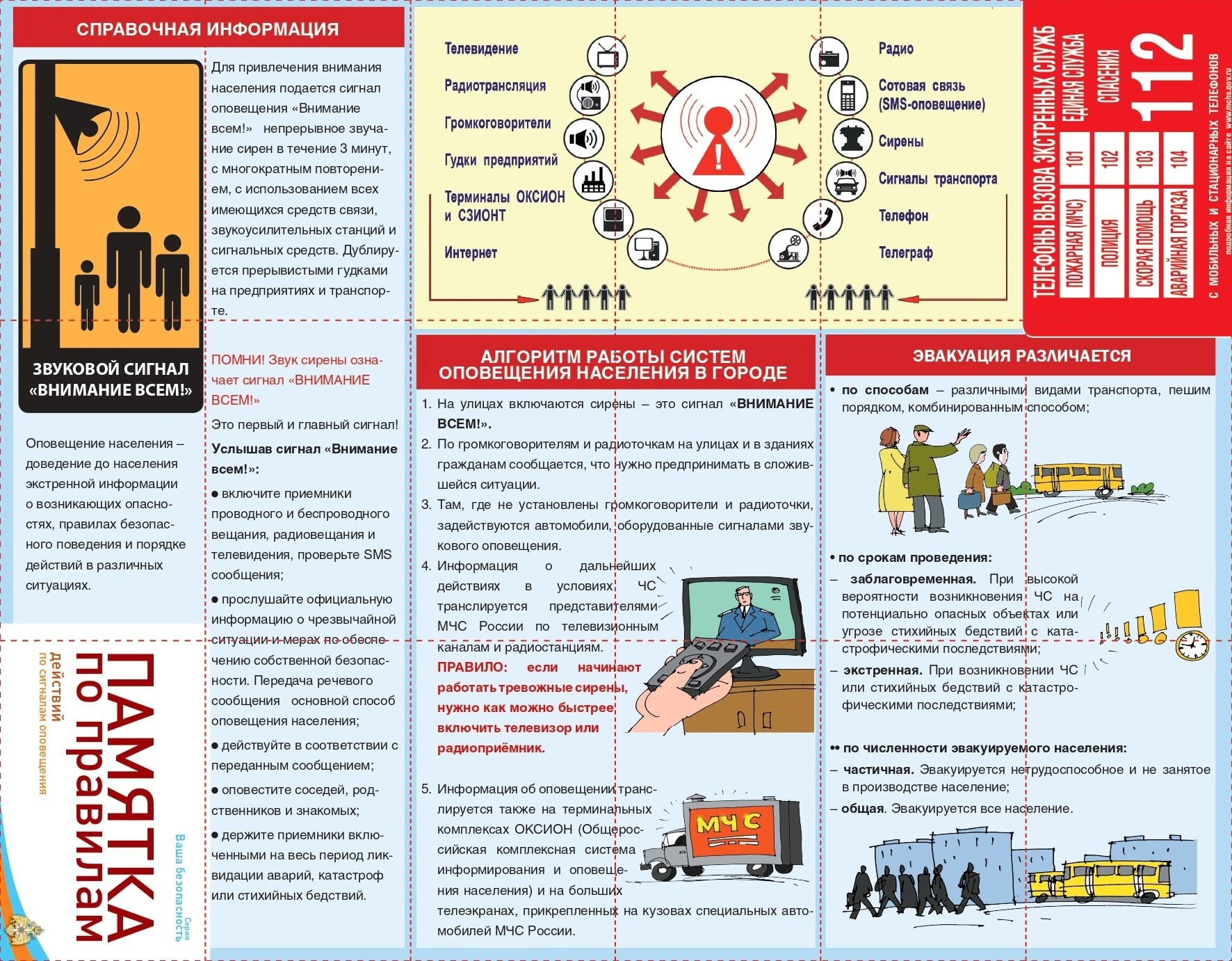 Памятки по гражданской обороне и защите от ЧС.